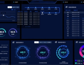 科技賦能 中土物業(yè)助力醫(yī)院后勤智慧化新發(fā)展